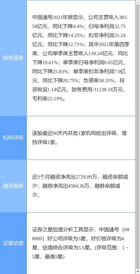 中國(guó)通號(hào)2021年財(cái)報(bào)解讀 凈利潤(rùn)32.75億元同比下降14.25%，信息系統(tǒng)集成服務(wù)業(yè)務(wù)發(fā)展解析