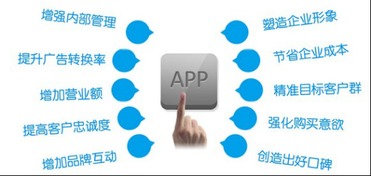 睿谷科技 成都APP外包領(lǐng)域的引領(lǐng)者，以技術(shù)實(shí)力與高性價(jià)比賦能企業(yè)數(shù)字化